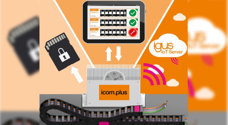 icom.plus communication module to evaluate machine data