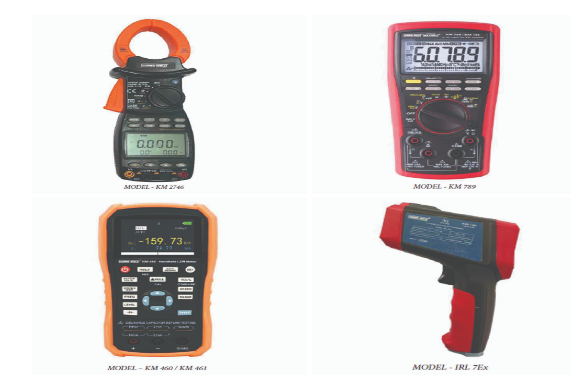 Kusam Meco introduces a range of advanced equipment for power analysis